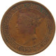 CEYLON 1 CENT 1870 #s083 0097 - Sri Lanka (Ceylon)
