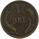 DENMARK 1 ÖRE 1882 #s084 0057 - Danemark