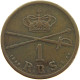 DENMARK 1 RIGSBANKSKILLING 1842 #s082 0105 - Danemark