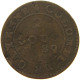 FRENCH GUIANA 2 SOUS 1789 #s083 0093 - Frans-Guyana