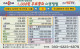 PREPAID PHONE CARD COREA SUD  (CV3721 - Corée Du Sud