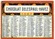 CALENDRIER PUBLICITAIRE **Chocolat Delespaul-Havez 1927** 2 Scans - Tamaño Pequeño : 1921-40