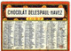 CALENDRIER PUBLICITAIRE **Chocolat Delespaul-Havez 1927** 2 Scans - Petit Format : 1921-40