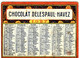 CALENDRIER PUBLICITAIRE **Chocolat Delespaul-Havez 1927** 2 Scans - Tamaño Pequeño : 1921-40