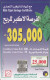 PHONE CARD KUWAIT (E66.7.2 - Koweït