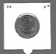 USA Tennessee - 1999-2009: State Quarters