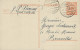 Luxembourg - Luxemburg - Carte-Postale  1924  -  Cachet  Esch-sur-Alzette - Stamped Stationery