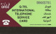 PHONE CARD QATAR  (E75.8.1 - Qatar