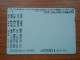 T-398 - JAPAN, Japon, Nipon, Carte Prepayee, Prepaid Card, Dog, Chien - Chiens