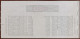 Billet De Loterie Nationale Belgique 1986 33e Tranche De La Mer - 13-8-1986 - Billetes De Lotería