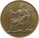 FRANCE MEDAILLE 1825 Charles X. (1824-1830) Sacre à Reims Le 29 Mai 1825, Par Gayrard #sm05 0993 - Royal / Of Nobility