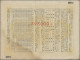 Asia: Lot With 35 Banknotes And Bonds WW II Period Japanese Occupation Burma And - Autres - Asie