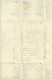 P.93.P. BREDA Pour Amsterdam Van Driel 1813 - 1792-1815: Départements Conquis