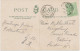 GB VILLAGE POSTMARKS 1905 CDS 23mm "PADDINGTON-W. / 9" (LONDON) On FOLKESTONE Pc As Arrival Postmark Together With K2 FO - Brieven En Documenten