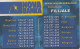 PHONE CARD SPRSKA  (E1.16.5 - Yugoslavia