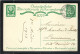 SUISSE Ca.1923: CP Ill. Entier De 10c De La Fête Nationale Suisse, Obl. CAD Lausanne Pour Lausanne - Entiers Postaux