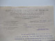 Delcampe - Dokumente 1x Sekuritas Prag Agentur Teplitz 1936 Sonst Einiges Dresden / 1920 / 1930er Jahre / Interessant??!! - Historical Documents