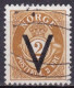 NO037B – NORVEGE - NORWAY – 1941 – VICTORY OVERPRINT ISSUE Without WM – SG # 302B USED 13 € - Gebraucht