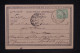 EGYPTE - Cachet à Date Du Louxor Hôtel Sur Carte Postale En 1903 Pour La France  - L 149573 - 1866-1914 Khédivat D'Égypte