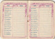 Petit Agenda -calendrier 1931 Format 8 X 5,50 - Kleinformat : 1921-40