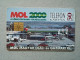 T-580 - Hungary, Telecard, Télécarte, Phonecard, Mol Petrol Pump - Ungheria