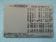 T-604 - JAPAN, Japon, Nipon, Carte Prepayee, Prepaid Card, CARD, RAILWAY, TRAIN, CHEMIN DE FER - Treni