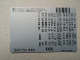 T-615 - JAPAN, Japon, Nipon, Carte Prepayee, Prepaid Card, CARD, RAILWAY, TRAIN, CHEMIN DE FER - Eisenbahnen