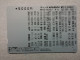 T-617 - JAPAN, Japon, Nipon, Carte Prepayee, Prepaid Card, CARD, RAILWAY, TRAIN, CHEMIN DE FER - Eisenbahnen