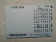 T-617 - JAPAN, Japon, Nipon, Carte Prepayee, Prepaid Card, CARD, RAILWAY, TRAIN, CHEMIN DE FER - Eisenbahnen