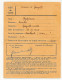 FRANCE / ALGERIE - Carte D'électeur 1953 Gouvernement Général De L'Algérie - Département D'Oran - Documents Historiques