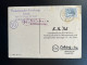 GERMANY 1947 POSTCARD BUDINGEN TO COBURG 28-05-1947 DUITSLAND DEUTSCHLAND - Postwaardestukken