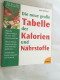 Die Neue Grosse Tabelle Der Kalorien Und Nährstoffe : [aktuelle Nährwertdaten Zu über 1000 Nahrungsmitteln - Comidas & Bebidas