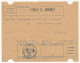 FRANCE - Carte D'Electeur 1953 X2 - Bouches Du Rhöne - Aix En Provence Et Arles - Historische Documenten