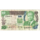 Kenya, 10 Shillings, 1987, 1987-07-01, KM:20f, TTB - Kenya