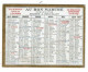 Petit Calendrier Publicitaire 1910 AU BON MARCHE Coupons Expositions Soldes - Small : 1901-20