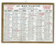 Petit Calendrier Publicitaire 1910 AU BON MARCHE Coupons Expositions Soldes - Petit Format : 1901-20