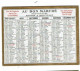 Petit Calendrier Publicitaire 1910 AU BON MARCHE Coupons Expositions Soldes - Kleinformat : 1901-20