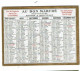 Petit Calendrier Publicitaire 1910 AU BON MARCHE Coupons Expositions Soldes - Small : 1901-20