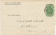 GB 190?, EVII ½d Green Stamped To Order Wrapper (WS11, Wilts & Dorset Bank Ltd. / S.R. Scott, Stratten & Co., E.C.) With - Brieven En Documenten
