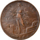 Monnaie, Italie, Vittorio Emanuele III, 5 Centesimi, 1918, Rome, TTB+, Bronze - 1900-1946 : Victor Emmanuel III & Umberto II