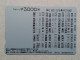 T-202- JAPAN, Japon, Nipon, Carte Prepayee, Prepaid Card,  - Eisenbahnen