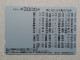 T-202- JAPAN, Japon, Nipon, Carte Prepayee, Prepaid Card,  - Trains