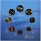 Finlande, 1 Cent To 2 Euro, Euro Set, 2000, Mint Of Finland, BU, FDC - Finlandía