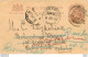 ENTIER POSTAL INDE 1948 - Unclassified