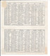 Image Pieuse Ancienne Doux Ange De La Volonté De Dieu Sainte Année Calendrier 1903 Editeur TURGIS - Devotieprenten