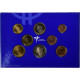 Pays-Bas, Coffret, 2002, FDC - Nederland