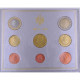 Euro , Vatican , Coffret Brillant Universel 2006 - Vatican