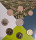 (!) Litauen , Lithuania 2024 Euro Coins Set BU 1 Cent - 2 Euro 3,88 Euro Musical Folklore Festival - Lituanie