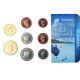 Monnaie, Tokelau, Coffret, 2017, TOKELAU.Serie 8 Monnaies, FDC - Nieuw-Zeeland