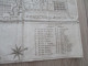 M45 Plan De L Ville Pondichéry Lors De Son Siège En 1778 En L'état - Geographical Maps